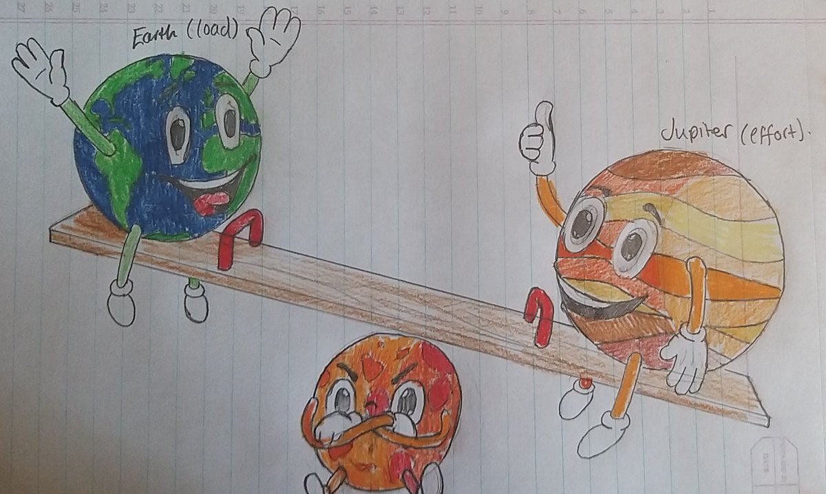 DesignEngLVC's tweet image. Lockdown throwbacks: 'Mechanisms - Levers' from our year 9's...