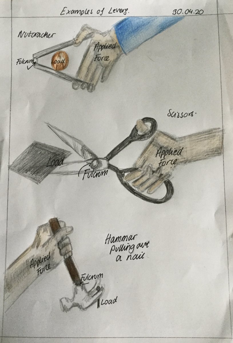 DesignEngLVC's tweet image. Lockdown throwbacks: 'Mechanisms - Levers' from our year 9's...