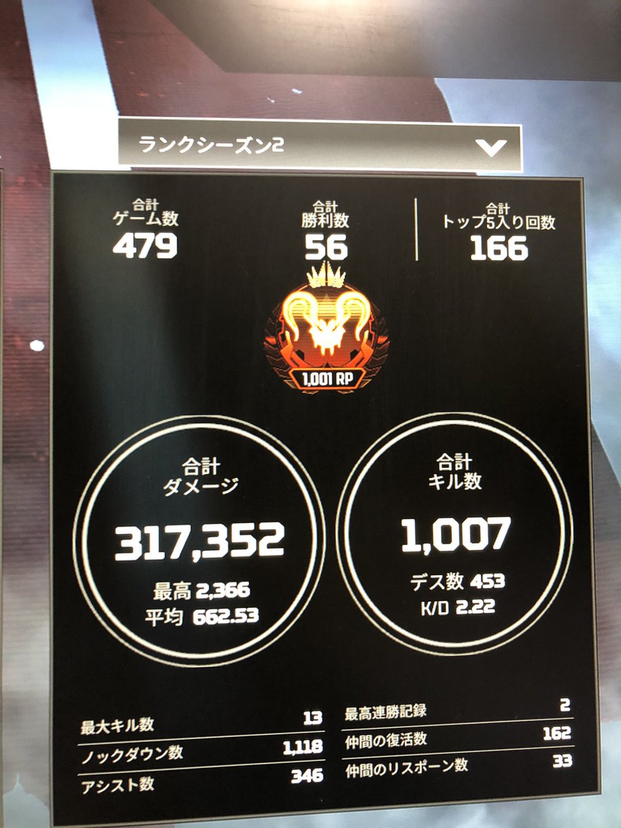 完了しました Apex アカウントレベル Apex アカウントレベル500