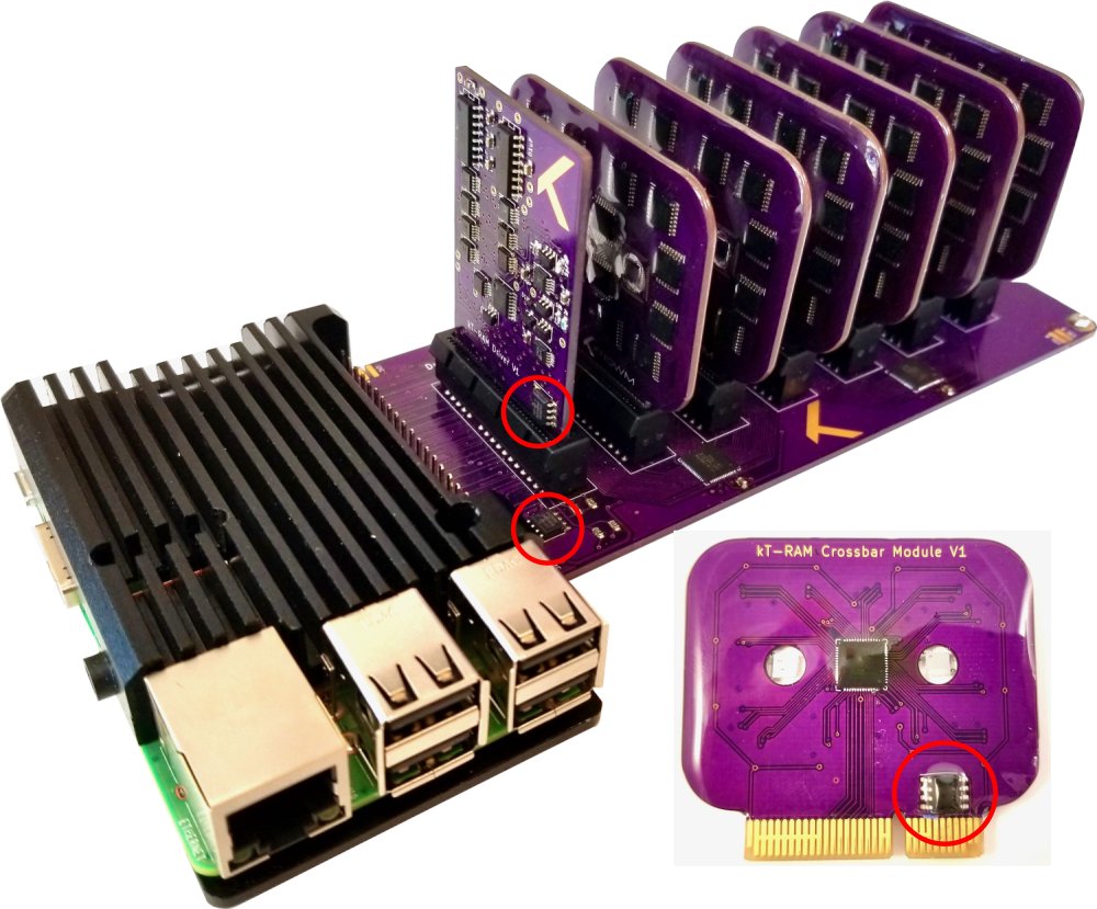 knowmorg's tweet photo. How @knowmorg built a #memristor crossbar server platform - Part 2. https://t.co/MecSIxUs0Q https://t.co/NhDuWRhFWi