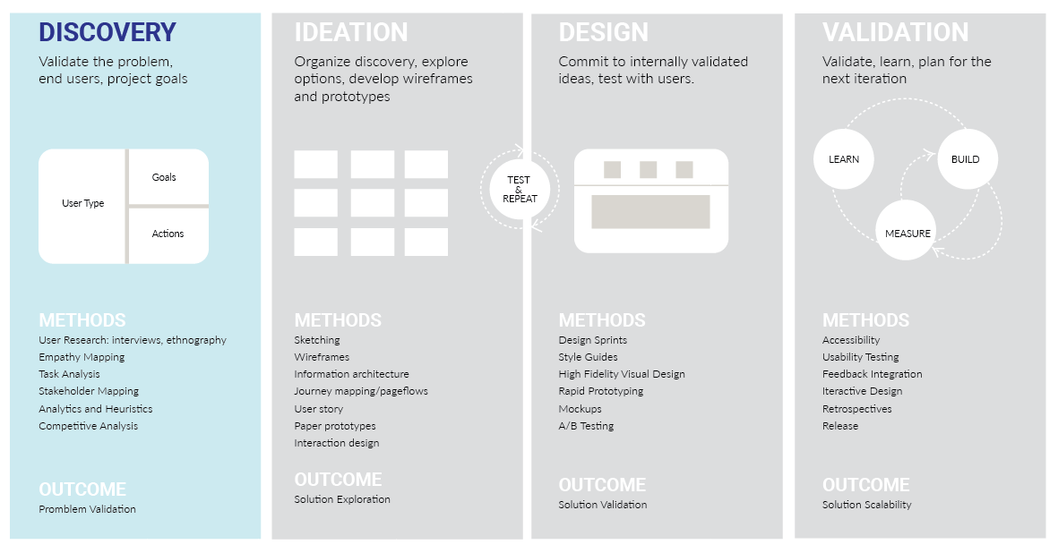 ux_influence tweet picture