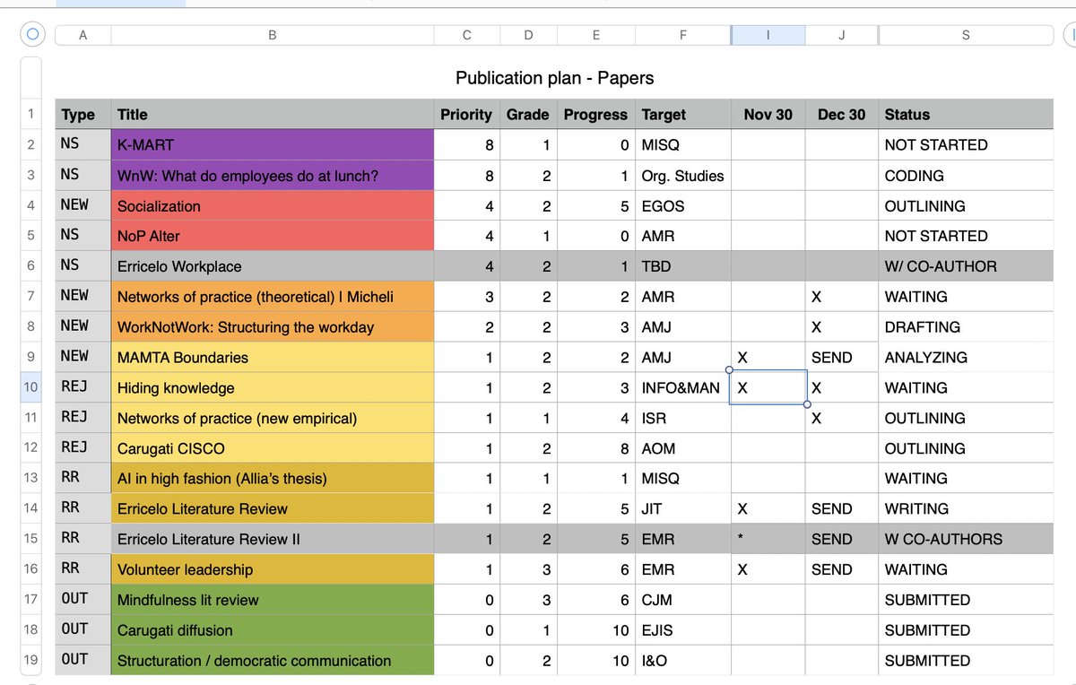 Thomas Roulet on Twitter: