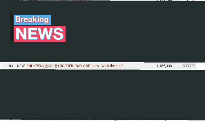 enhypenyoutube_'s tweet photo. [UPDATE📢]

Most Viewed Videos in the past 24hrs

#83 (NEW) ENHYPEN BORDER: DAY ONE Intro: WALK THE LINE

Keep streaming and sharing the link so we can trend it on YouTube 

Trending means higher engagement and promotion to non fans

📎https://t.co/cIsrF2ArO6

#Intro_WalkTheLine https://t.co/oLbiwdeTag