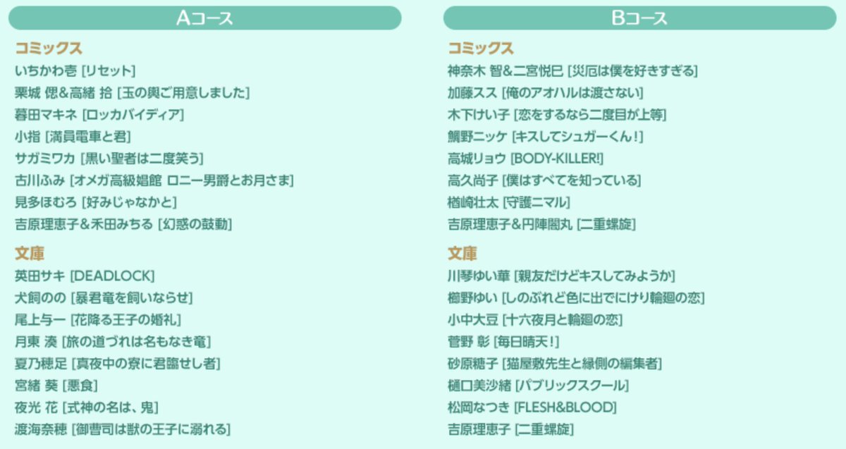 Chara編集部 Auf Twitter 全サ〆切迫る Charaバースデーフェア バースデーフェア かき下ろし プレミアム ペーパーセレクション の応募締め切りは本日 11 16 月 まで 当日消印有効ですので まだの方はお忘れなく 皆さまのご応募お待ちし