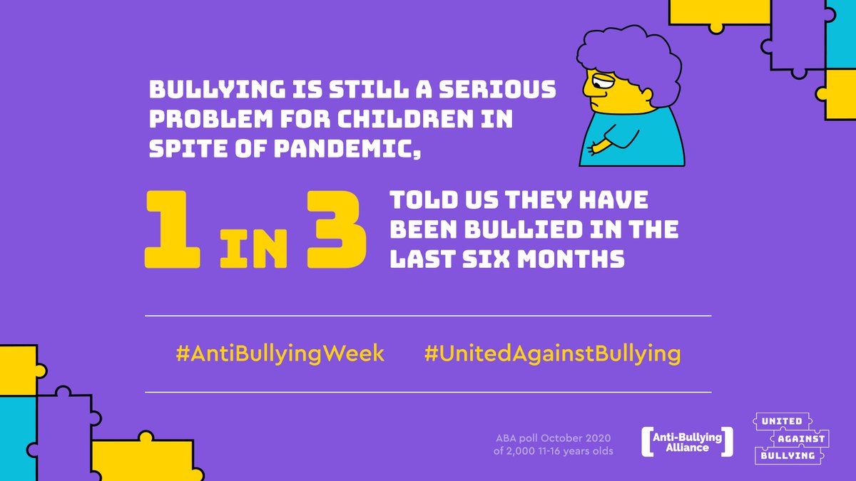 From our poll of 2000 11-16-year-olds, we found out that in spite of the COVID-19 Pandemic, bullying is still a serious problem, with 1 in 3 children saying they have been bullied in the last 6 months. #AntiBullyingWeek    #UnitedAgainstBullying  