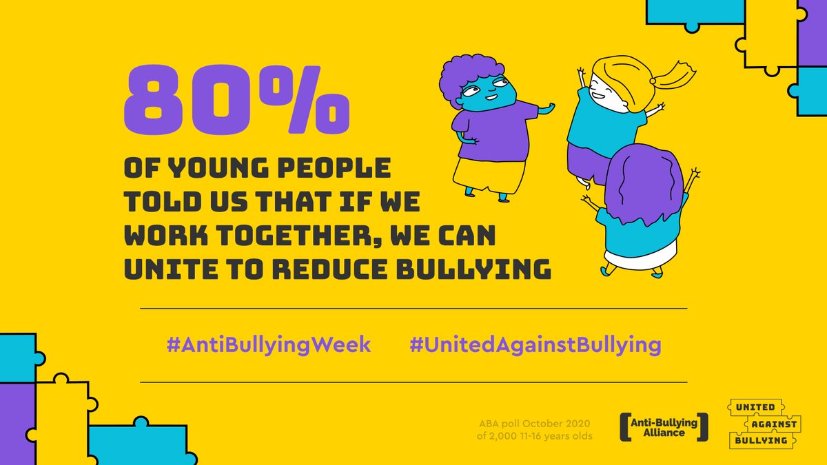On a positive note, an overwhelming majority (80%) said that if we work together, we can unite to reduce bullying. Which is exactly why we are excited to kick off this year’s  #AntiBullyingWeek   Campaign #AntiBullyingWeek    #UnitedAgainstBullying  