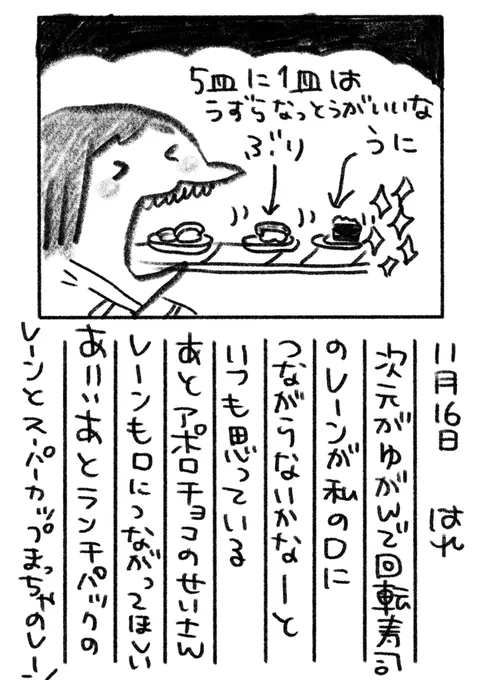 138日目 次元の歪みでご飯食べたい 