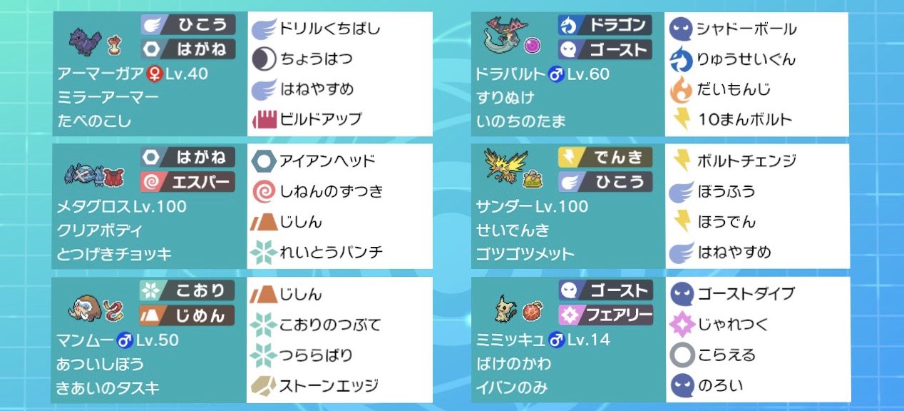 تويتر 山口恵梨子 على تويتر カンムリビギニング こっそり参加していました 1356位でした 改善すべき点はミミッキュに いたみわけ サンダーにねっぷう ミロカロス投入です 楽しかったです 対戦ありがとうございました ポケモン剣盾 T Co An0iqvhha8