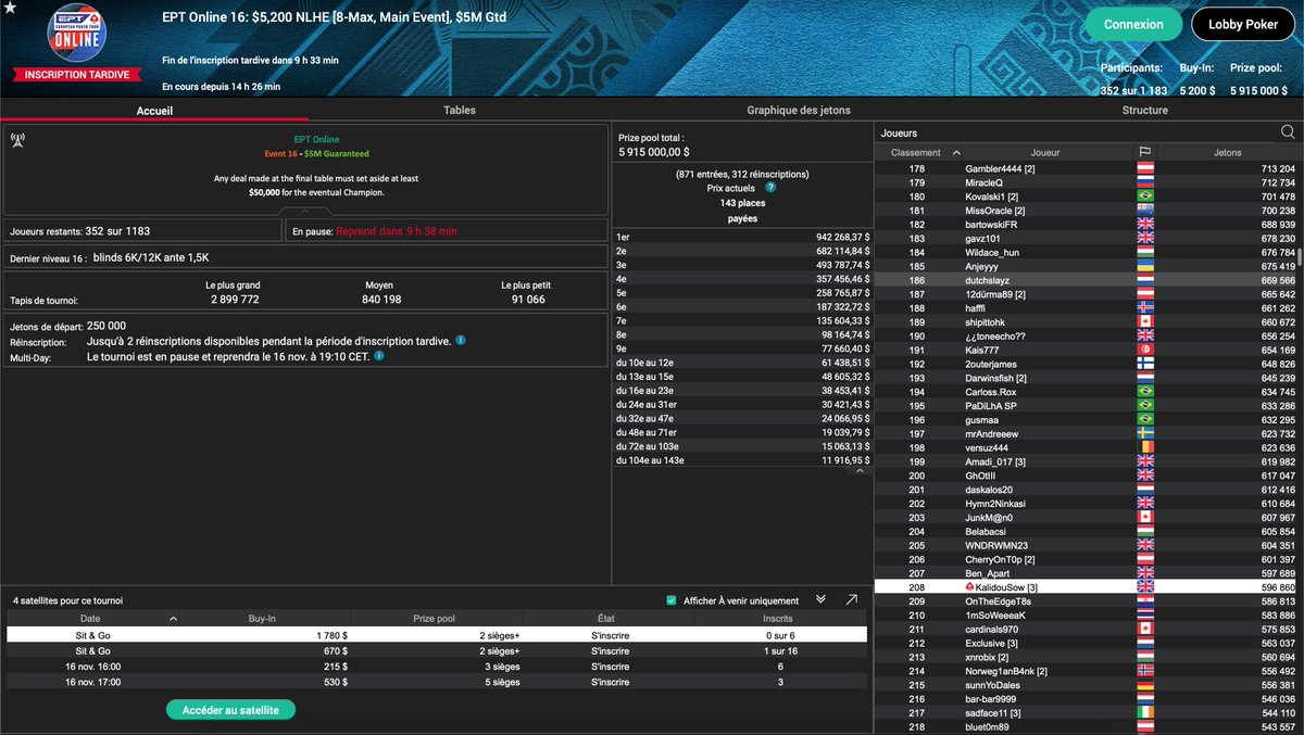 KalidouSowFr's tweet photo. Au Day 2 du plus beau tournoi online de l'année ! 
La route est encore très longue ... https://t.co/afWPtuiu9M