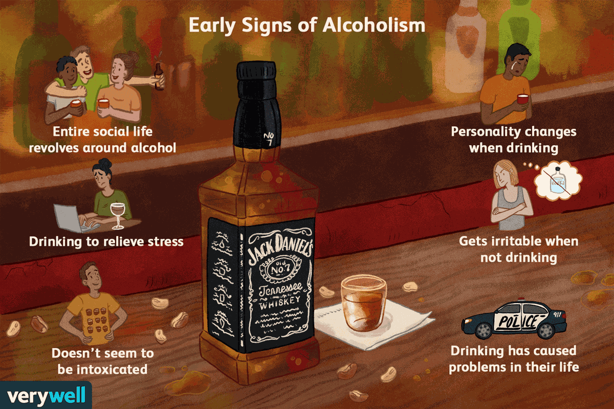 Who is an Alcoholic?
Most of us have a stereotypical view of an alcoholic which goes something like this....

Middle-aged man, unkempt appearance, smelling of alcohol, divorced, no work, living on the edge. #thealcoholismguide #alcoholismhelp #awareness
👉 bit.ly/2HaQVEk