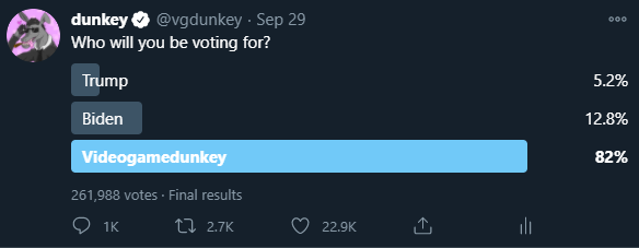 vgdunkey's tweet photo. @realDonaldTrump this is extremely fake and wrong, i actually won https://t.co/dfFyfckH4R
