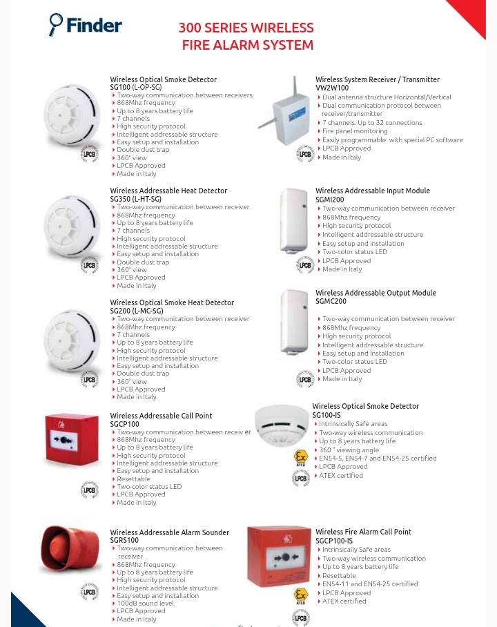 Contact us on info@safetyproissl.com, safetyproissl@yahoo.com, 08093706812 (WhatsApp)