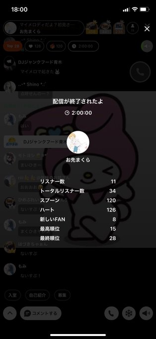 マイメロディのtwitterイラスト検索結果 古い順