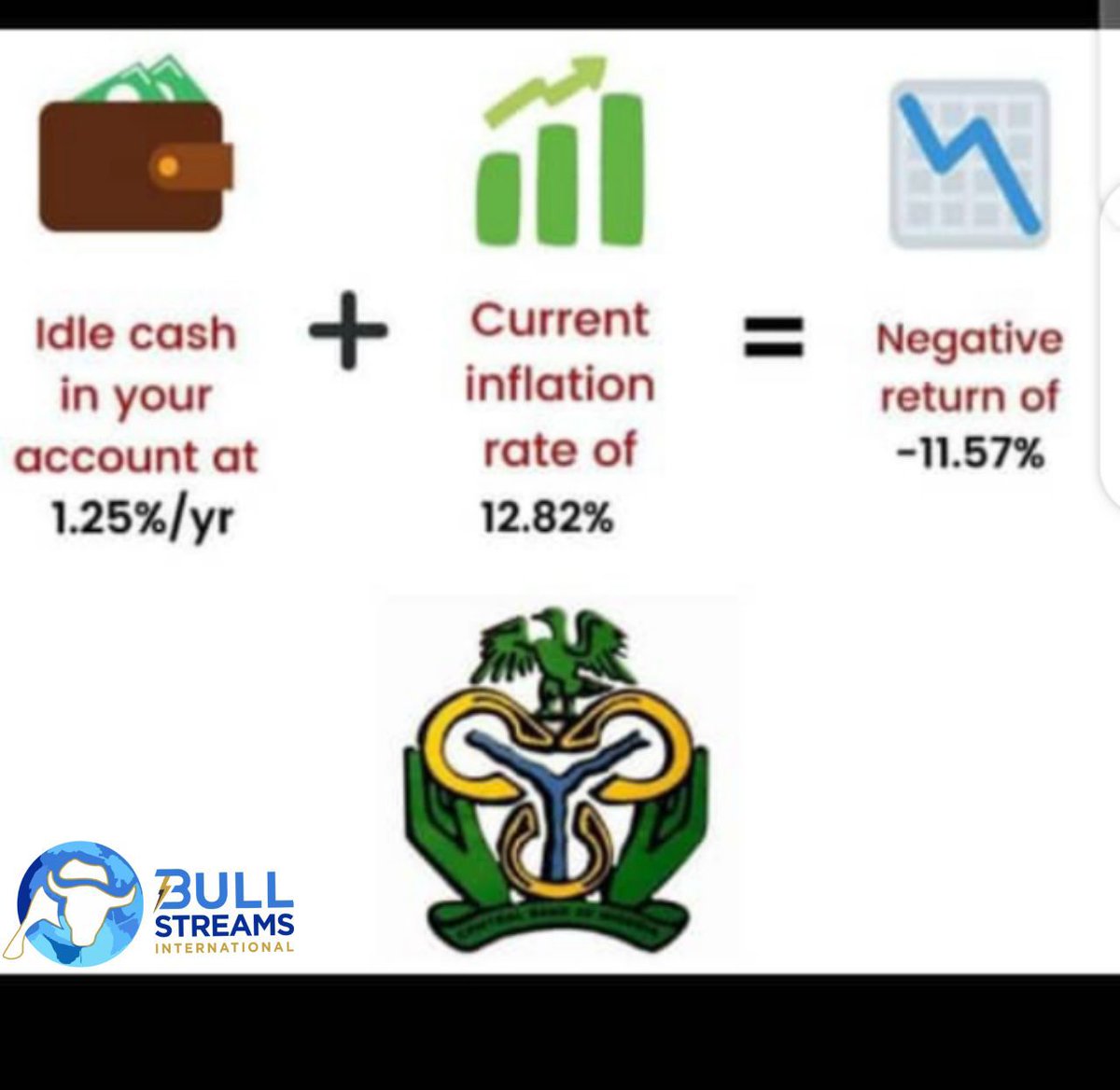 BullStreams's tweet photo. Think about it
#forex #forextrader #forexmarket #bloomberg #blooming #investment #forexlifestyle #forexmoney #money #fx #forexmentor #bsi #forexinternational #forexmemes #forexsignals #forexprofit #mondaymood #coronavirus #forexbillionaire https://t.co/ohkAoHtLj0