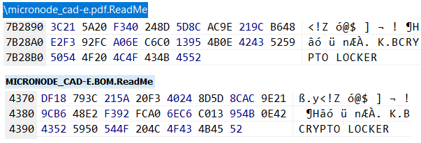 Emm_ADC_Soft's tweet photo. @Amigo_A_ @3xp0rtblog @Jirehlov Same extension .ReadMe
Seems to be another variant with encrypted file marker
BCRYPTO LOCKER at the end of each crypted files.
#BitRansomware, #Bit #Ransomware https://t.co/ggV8hvv7C8