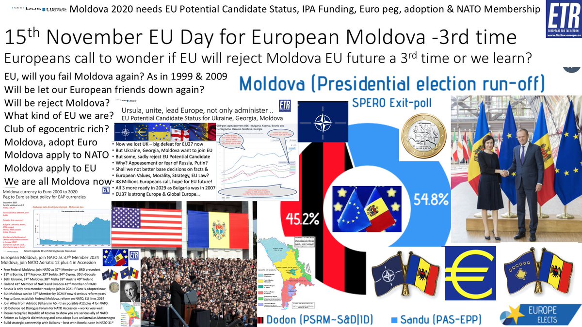 GunterFehlinger's tweet photo. @donaldtuskEPP @sandumaiamd So will @vonderleyen now grant #EUPotentialCandidateStatus?
@JHahnEU IPA Funding for Moldova?
@AdinaValean build the links to Romania?
@USAmbNATO invite Moldova to @NATO
@Lagarde allow to peg #Leu to #Euro
@ecb allow @BNM_oficial to adopt Euro in 2021
@JoeBiden nudge #EU @akk https://t.co/N5zmZvHMtD