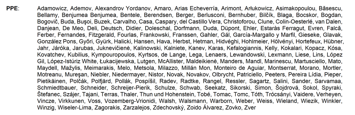 The European Parliament adopted a non-binding resolution prepared in  @EP_SingleMarket which unambiguously supports the necessity of additional ex ante regulation. All EPP MEPs who voted, voted in favor.  https://www.europarl.europa.eu/doceo/document/A-9-2020-0181_EN.html