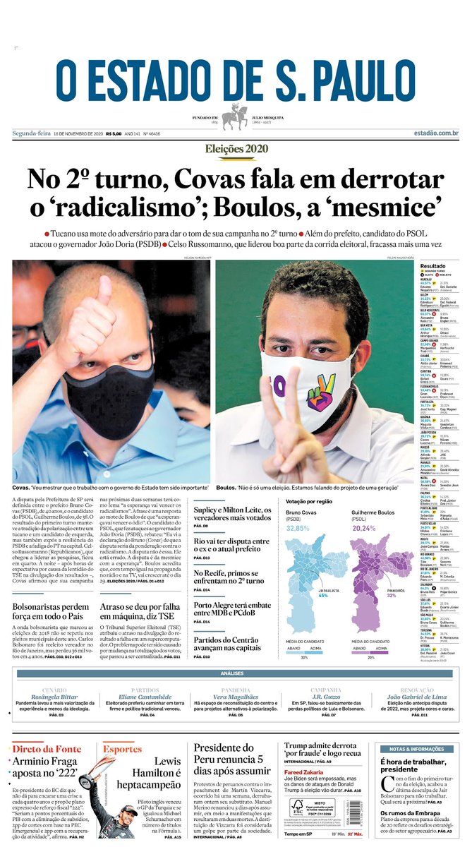 Estadao Capa No 2 ª Turno Covas Fala Em Derrotar O Radicalismo Boulos A Mesmice T Co Rtqwrrrwbm Vempensar
