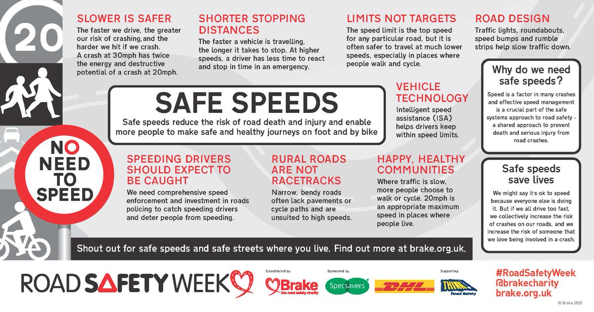 hhrasot's tweet photo. This week is Road Safety Week and we shall be publishing posters to remind road users of the need to keep to the speed limit and the possible consequences of not doing so. https://t.co/IjXq1WvKPF