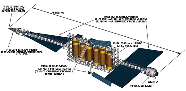 atomicrockets's tweet photo. Atomic Rockets Website Update for 11/13/2020
the following pages have been updated
https://t.co/fmJkHSuzlm

#atomicrockets #hardsf #realspaceships #rocketpunk #space https://t.co/xbRhg86msy