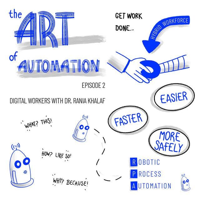 BrianSNielsen1's tweet photo. Episode 2 of the Art of Automation podcast is well worth 13 mins. of your time. Hear Jerry Cuomo and Dr. Rania Khalaf, Director of AI Platforms and Runtimes at IBM Research discuss the concept of a "hybrid workforce," where bots and people work... https://t.co/0senzj8kq1 https://t.co/pePpZBF4sj