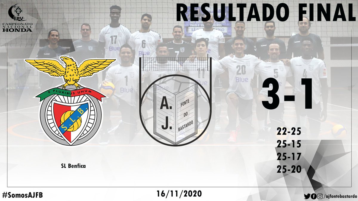 fontebastardo's tweet photo. Termina a partida em Lisboa 

#SomosAJFB #AJFBSM #ajfb #voleibol #voleibolacores https://t.co/tdd8RiYClx
