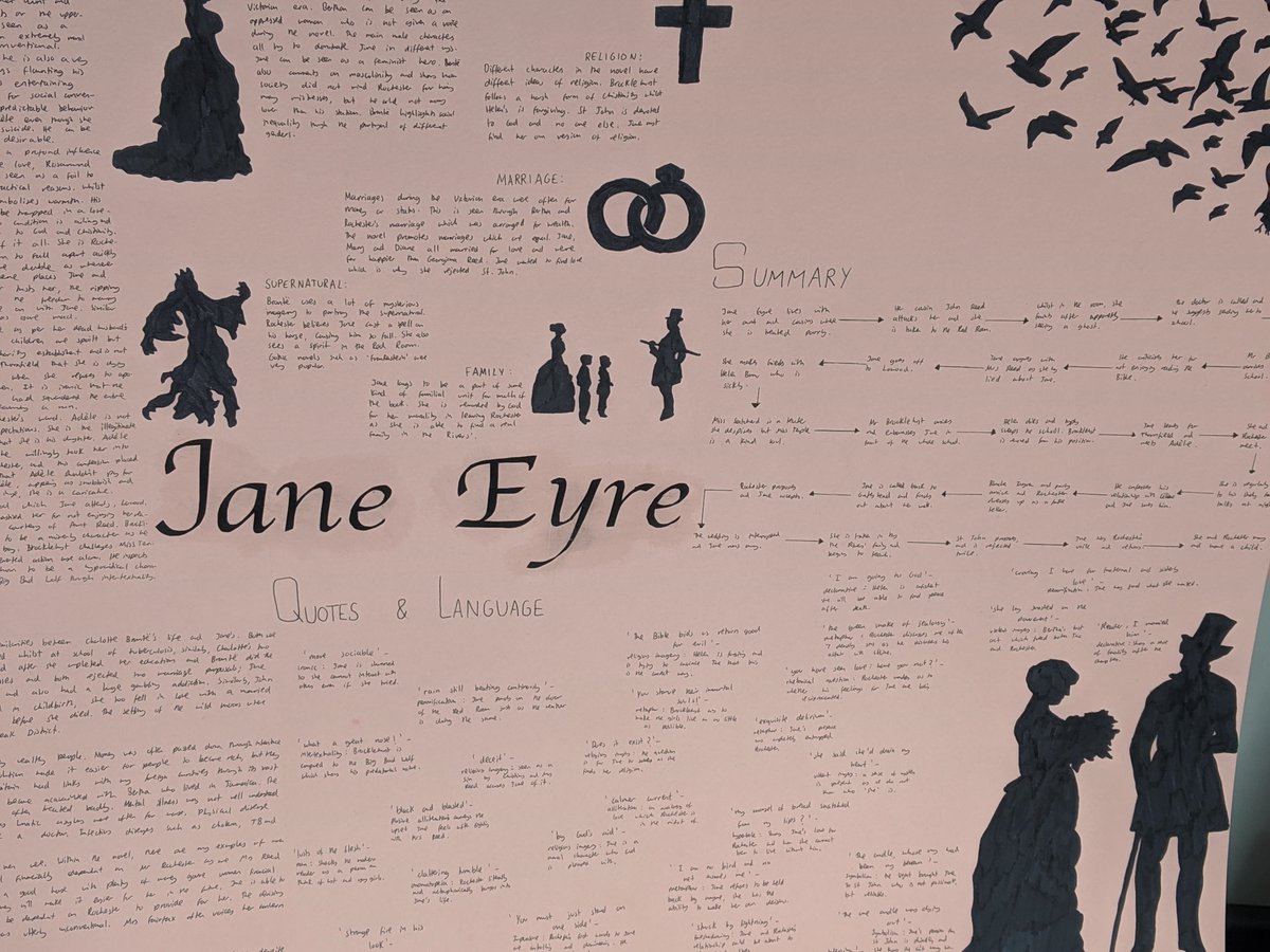 edengirlsslough's tweet image. Year 11 have been writing their own Knowledge Organisers to enable very specific, personal learning. Congratulations to them on their superb work – the outcome of each is impressive and will be extremely advantageous to their revision. #knowledgeorganisers #revisiontechniques