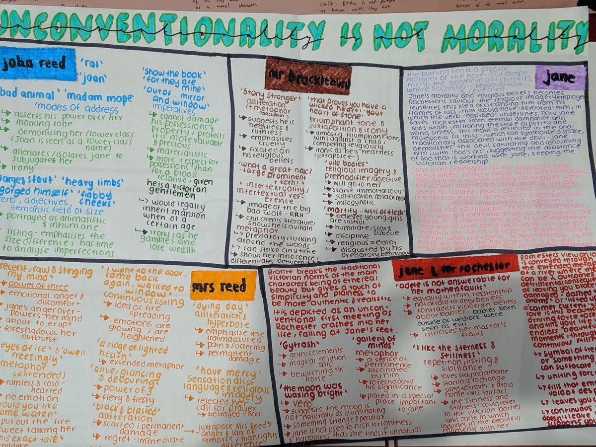 edengirlsslough's tweet image. Year 11 have been writing their own Knowledge Organisers to enable very specific, personal learning. Congratulations to them on their superb work – the outcome of each is impressive and will be extremely advantageous to their revision. #knowledgeorganisers #revisiontechniques