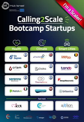 UBImedical_UBI's tweet photo. A DeepNeuronic, incubada da UBImedical está a participar no eit hub scale. A DeepNeuronic atua na área da inteligência artificial e machine learning. Esta equipa é uma de 12 startups da EU e Israel a ser escolhidas para o EIT HUB. https://t.co/sEknXmJMjl