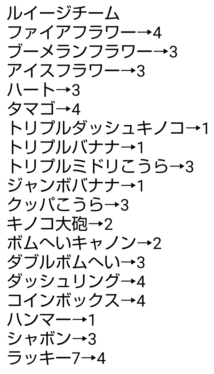 やす 趣味垢 マリオカートツアー はい もろ答えですが チームのスペシャルスキルの合計です 比較的マリオチームは コインボックスが少なく ファイアフラワーとか攻撃的が多い それに対してルイージチームは控えめな攻撃だがコインボックス持ち4人 やす 趣味垢 マリオカートツアー はい もろ答えですが チームのスペシャルスキルの合計です 比較的マリオチームは コインボックスが少なく ファイアフラワーとか攻撃的が多い それに対してルイージチームは控えめな攻撃だがコインボックス持ち4人