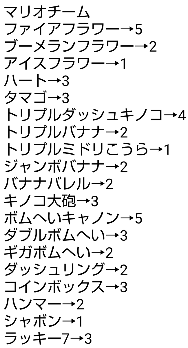 やす 趣味垢 マリオカートツアー はい もろ答えですが チームのスペシャルスキルの合計です 比較的マリオチームは コインボックスが少なく ファイアフラワーとか攻撃的が多い それに対してルイージチームは控えめな攻撃だがコインボックス持ち4人 やす 趣味垢 マリオカートツアー はい もろ答えですが チームのスペシャルスキルの合計です 比較的マリオチームは コインボックスが少なく ファイアフラワーとか攻撃的が多い それに対してルイージチームは控えめな攻撃だがコインボックス持ち4人