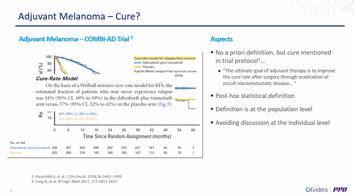 E.g. of adjuvant melanoma, where the authors presented a MCM based on relapse-free survival. Here the authors were careful not using the term "cure" but used the termed "fraction of patients who never experienced the event" #ISPOREurope