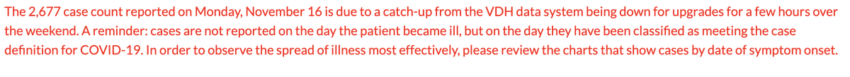 An important note from the VDH this morning: