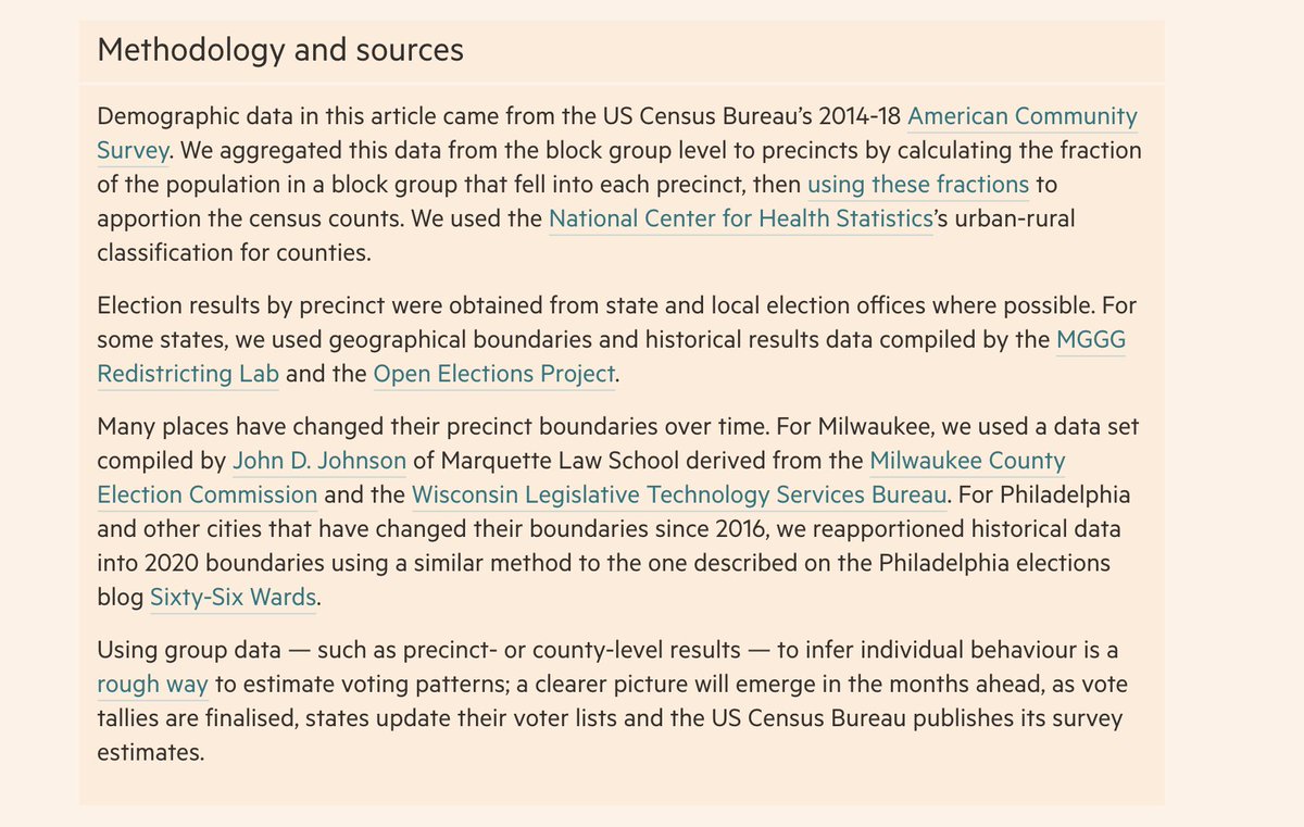 22/ All this and more is in the STORY by  @jburnmurdoch & me and edited by the amazing  @AdrienneKlasa Check it out for *even more* maps, charts & analysis  https://www.ft.com/content/31a0273a-d745-4ed5-b497-c7c61c26e32d