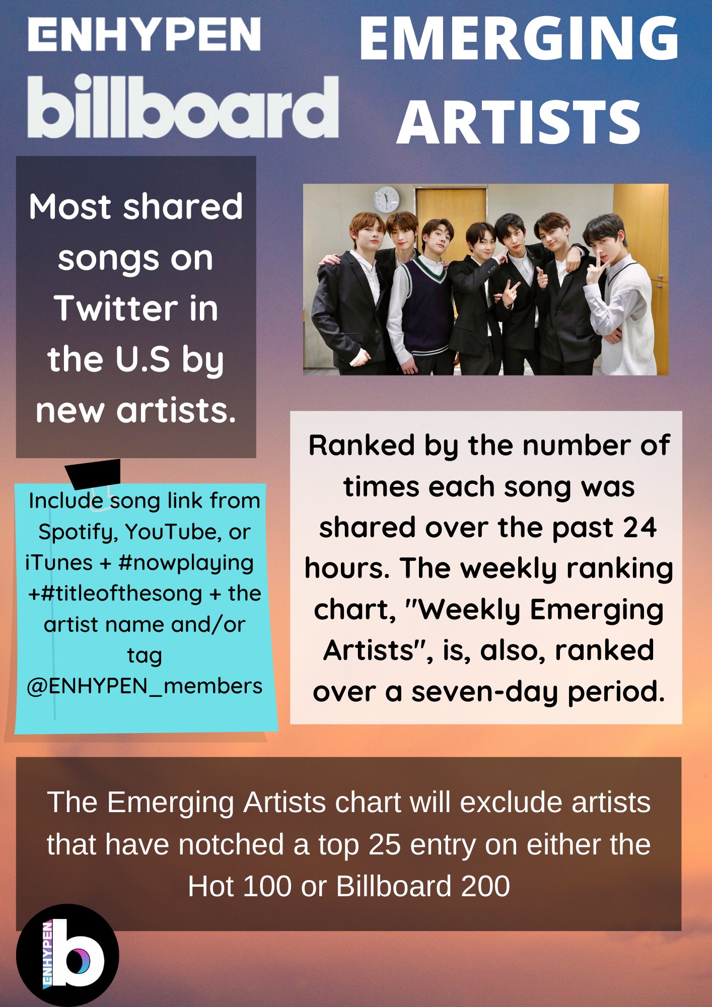 Enhypen Billboard Billboard Guide Thread We Prepared A Guide For You To Know How To Help Enhypen Enter In Various Billboard Charts Just With Their Debut Album Please Retweet And Enhypen Billboard Billboard Guide Thread We Prepared A Guide For You To Know How To Help Enhypen Enter In Various Billboard Charts Just With Their Debut Album Please Retweet And