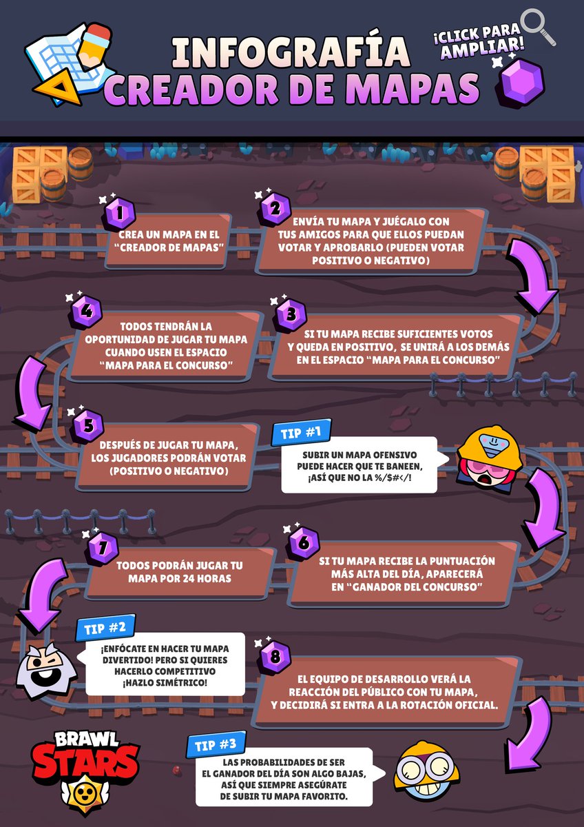 #OnePushInformación 🧐

A continuación tenemos un resumen de como participar en el concurso creador de mapas.

¡No te pierdas estos tips para que tu mapa logré ganar! ✍️