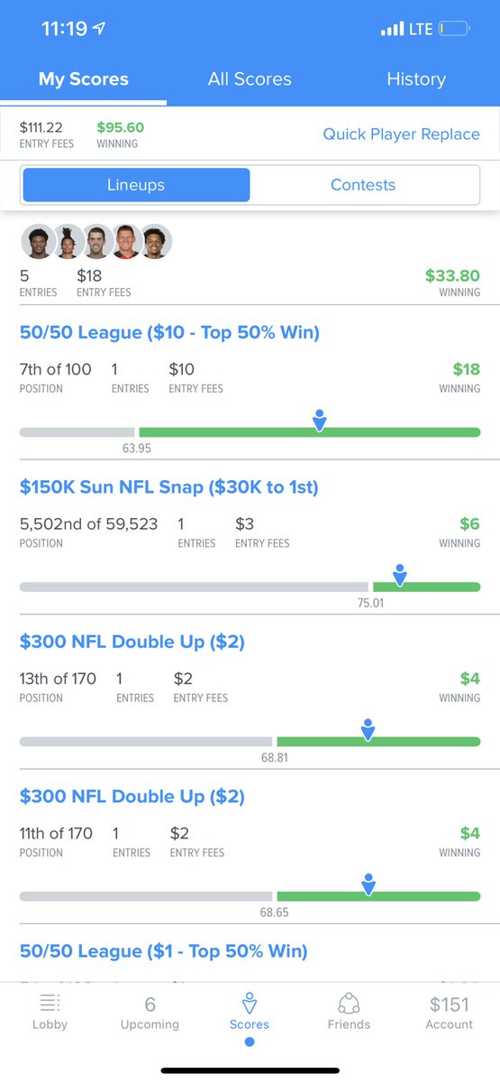 914x201DFS's tweet photo. What a great weekend DK Cores sweep and FD has a big dah as well! YOU WONT WANT TO MISS OUR NBA PACKAGE! SIGN UP TODAY AND YOU GET REST OF NFL FOR FREE! #DFS #FANDUEL #NFL #NBA #NFLDFS #NBADFS #SPORTSBETTING #DAILYFANTASYSPORTS https://t.co/wTRfJlGBQS