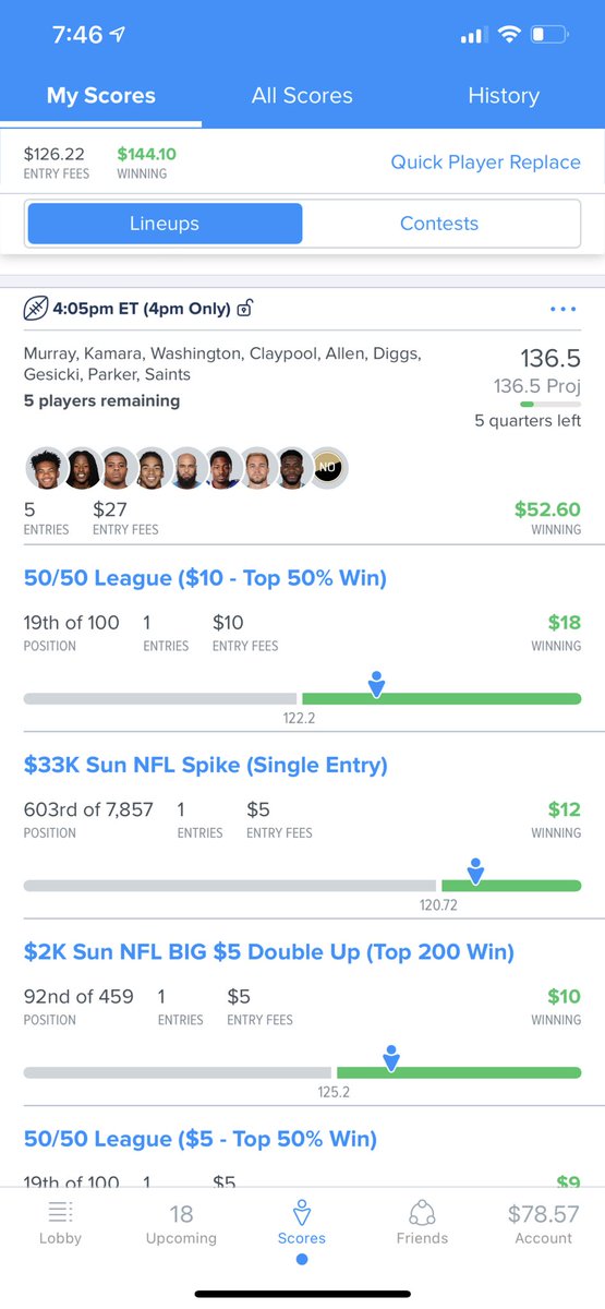 914x201DFS's tweet photo. What a great weekend DK Cores sweep and FD has a big dah as well! YOU WONT WANT TO MISS OUR NBA PACKAGE! SIGN UP TODAY AND YOU GET REST OF NFL FOR FREE! #DFS #FANDUEL #NFL #NBA #NFLDFS #NBADFS #SPORTSBETTING #DAILYFANTASYSPORTS https://t.co/wTRfJlGBQS
