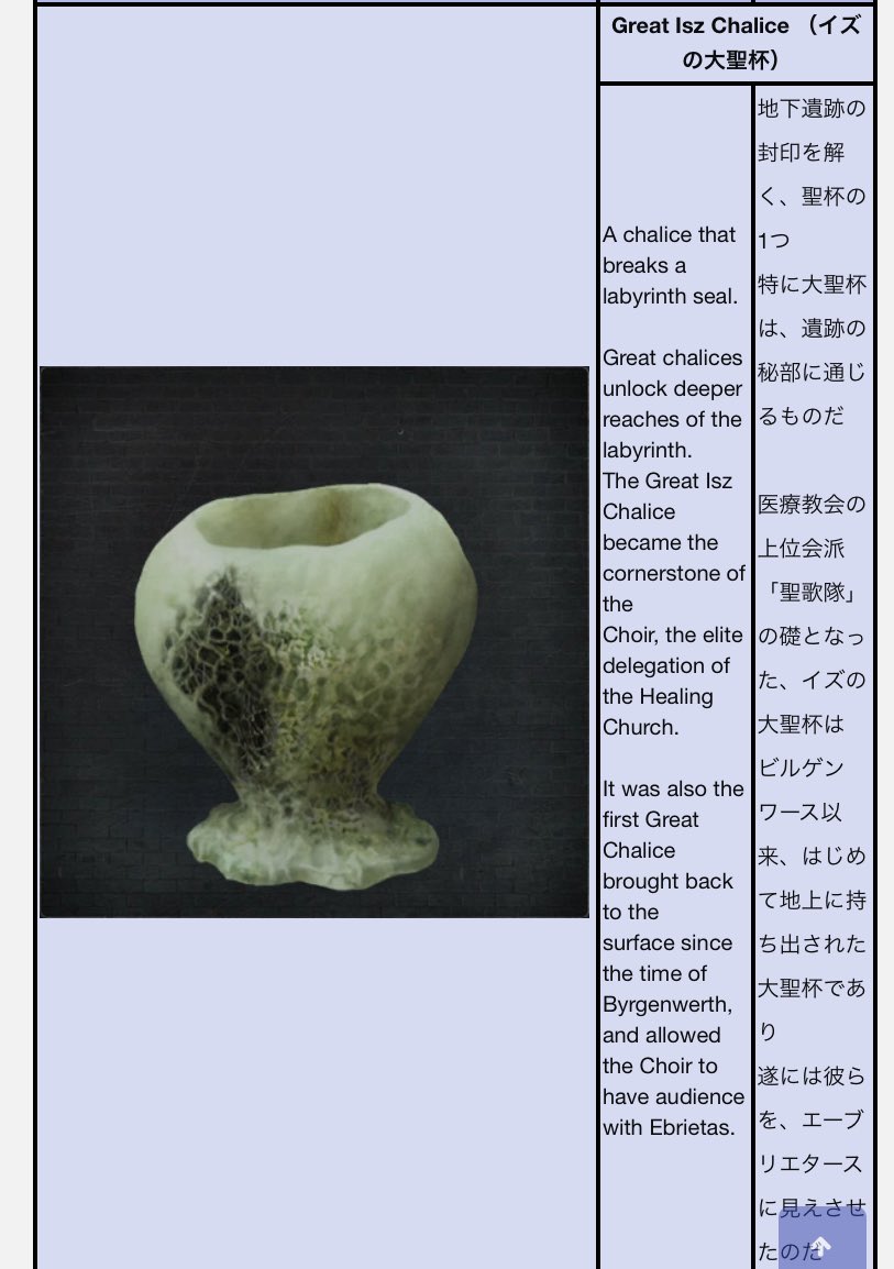 天地日月 イズの大聖杯今読んだら大聖杯である意味とかちゃんと書いてあるのか 遂にはって辺りがなんとなく やっと会えた って感じ 探してたって事
