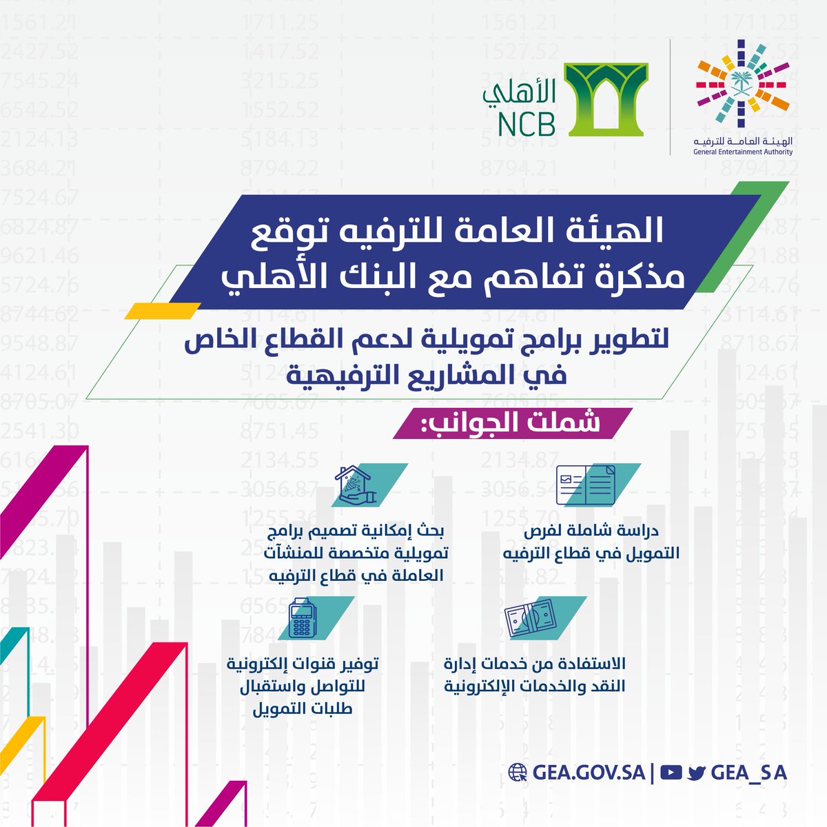 GEA_SA's tweet image. #خبر | #هيئة_الترفيه توقع مذكرة تفاهم مع البنك الأهلي @AlAhliNCB لتطوير برامج تمويلية لدعم الخاص في المشاريع الترفيهية 😍🌟

gea.gov.sa/ar/financing-s…