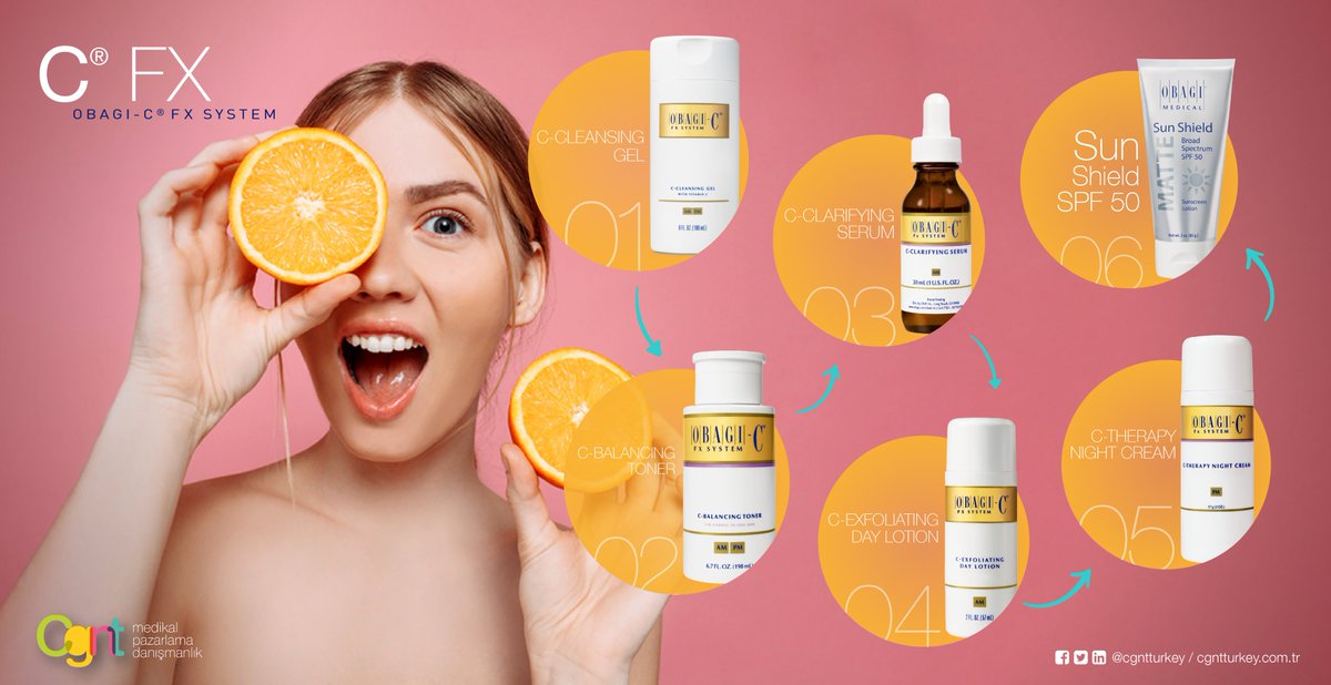 OBAGI C FX SYSTEM

En kuvvetli reçete gücünde C vitaminli sistem ürünleridir.

#leketedavisi #ciltgençleştirme #ciltbakımı #ciltkırışıklıkları #ciltsıkılaştırma #cilttonueşitleme #parlakcilt #cilttemizleme #Obagi #ObagiMedical #ObagiTürkiye #ObagiTurkey #Cgntturkey #CgntTürkiye