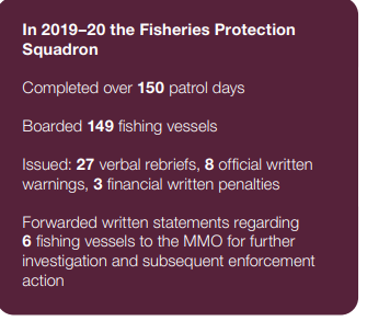 Some numbers for the Fisheries protection Squadron & the counter narcotics work done by the Royal Navy