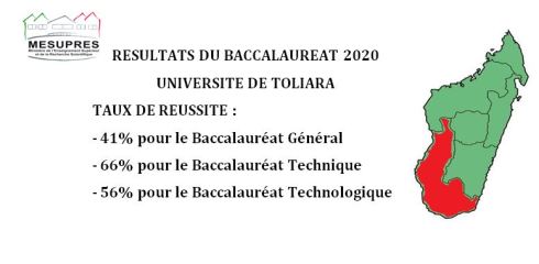MESupReS- Ministère de l'Enseignement Supérieur tweet media