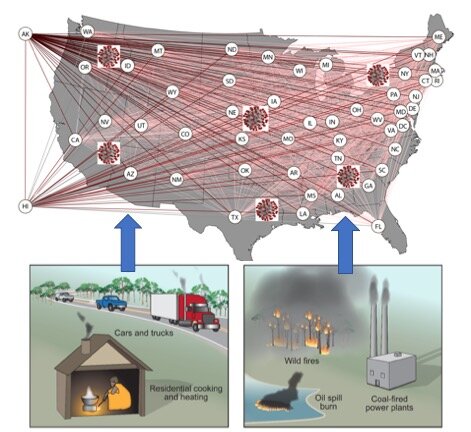 Is pollution spreading COVID 19? Read more from Professor Rajan Chakrabarty, Washington University in St. Louis

medicalxpress.com/news/2020-11-p…