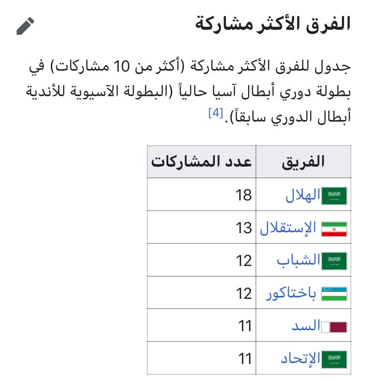 sahbab23's tweet photo. @px_ne1 @football_l5 انا اعطيك اثباتات موب خرق https://t.co/VyX4lNkE94