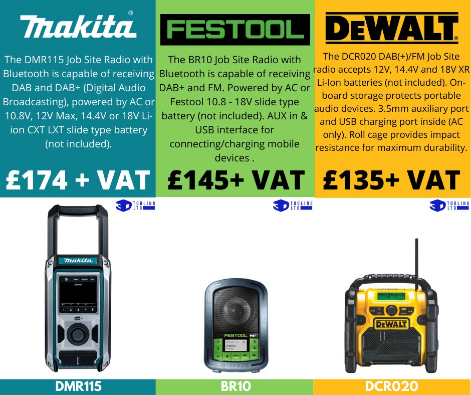 3dtooling's tweet photo. ** JOB SITE RADIO'S NOW AVAILABLE **

MAKITA DMR115: £174 + VAT

FESTOOL BR10: £145 + VAT

DEWALT DCR020: £135 + VAT

VISIT IN STORE OR CALL: 01204 701000

#jobsite #radio #construction #sales #3DTooling https://t.co/pnAFrBaze4