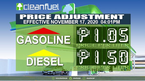 autocarPH's tweet photo. Advisory: @CleanfuelPh will implement price adjustment, effective Tuesday, November 17, 2020 at 4:01pm. 

⬆️ Gasoline + 1.05/L (Increase)
⬆️ Diesel + 1.50/L (Increase)

Stay safe and healthy! https://t.co/w0jC2O8HCa