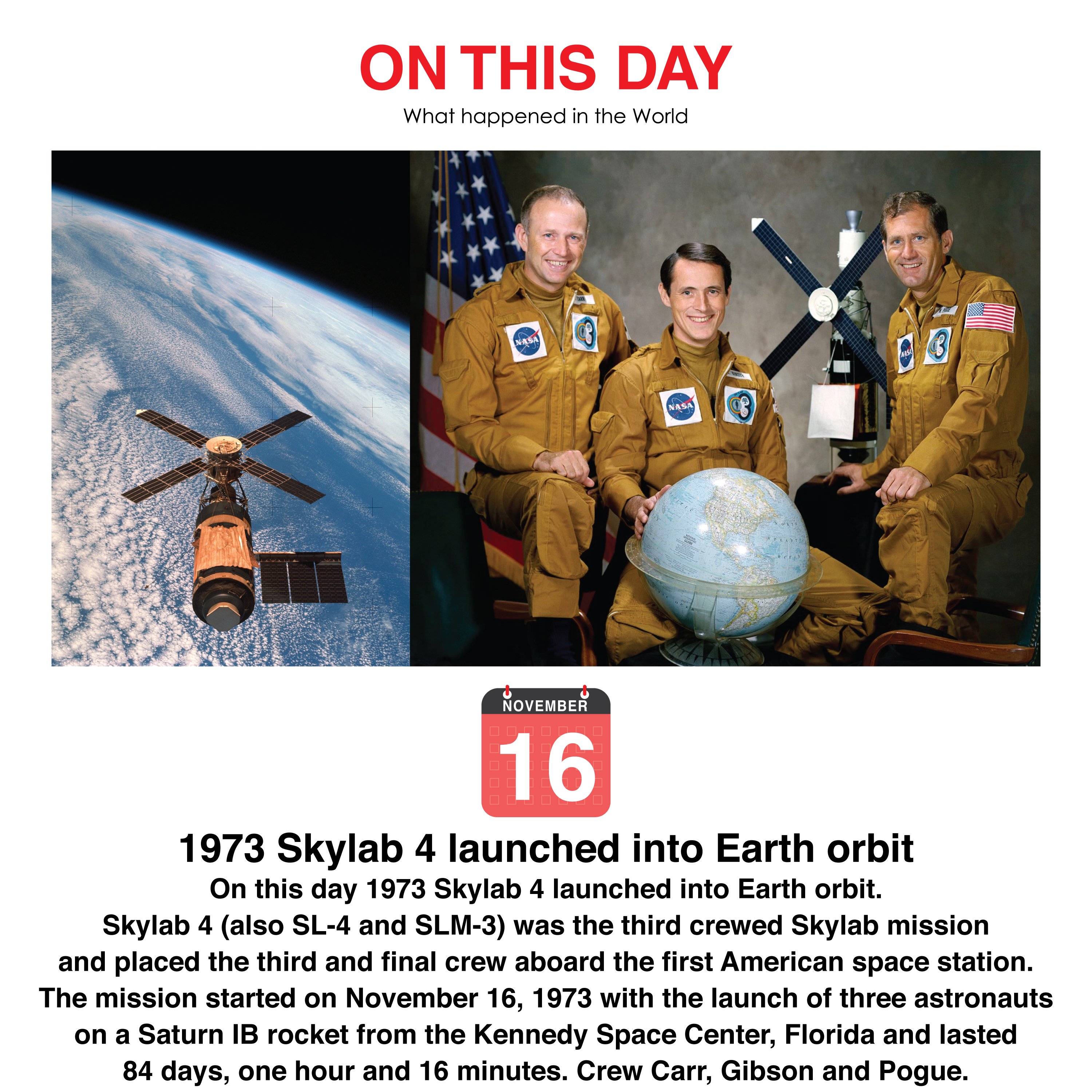 On This Day on November 17, 1973, Skylab 4 launched into Earth orbit. Skylab 4 (also SL-4 and SLM-3) was the third crewed Skylab mission and placed the third and final crew aboard the first American space station. The mission started on November 16, 1973, with the launch of three astronauts on a Saturn IB rocket from the Kennedy Space Center, Florida, and lasted 84 days, one hour and 16 minutes. Crew Carr, Gibson, and Pogue. http://onthisdayinworld.com/