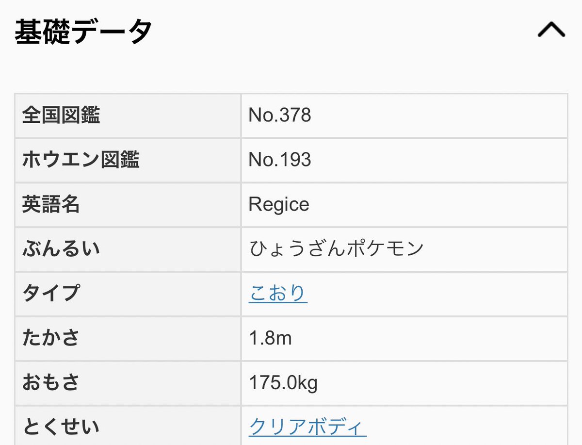 ありけん たまにリスナーから ありけんって身長何センチ とか 体重何キロなの とか言われるので185cmの160 キロなので ほぼレジアイスぐらいだと思ってください レジアイス 1 8m175kg