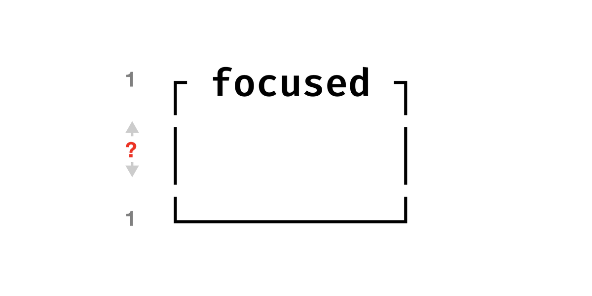 Branch states (states with children) are again more complicated. Their height is determined by the height of their children, plus 2—the state's top and bottom lines.